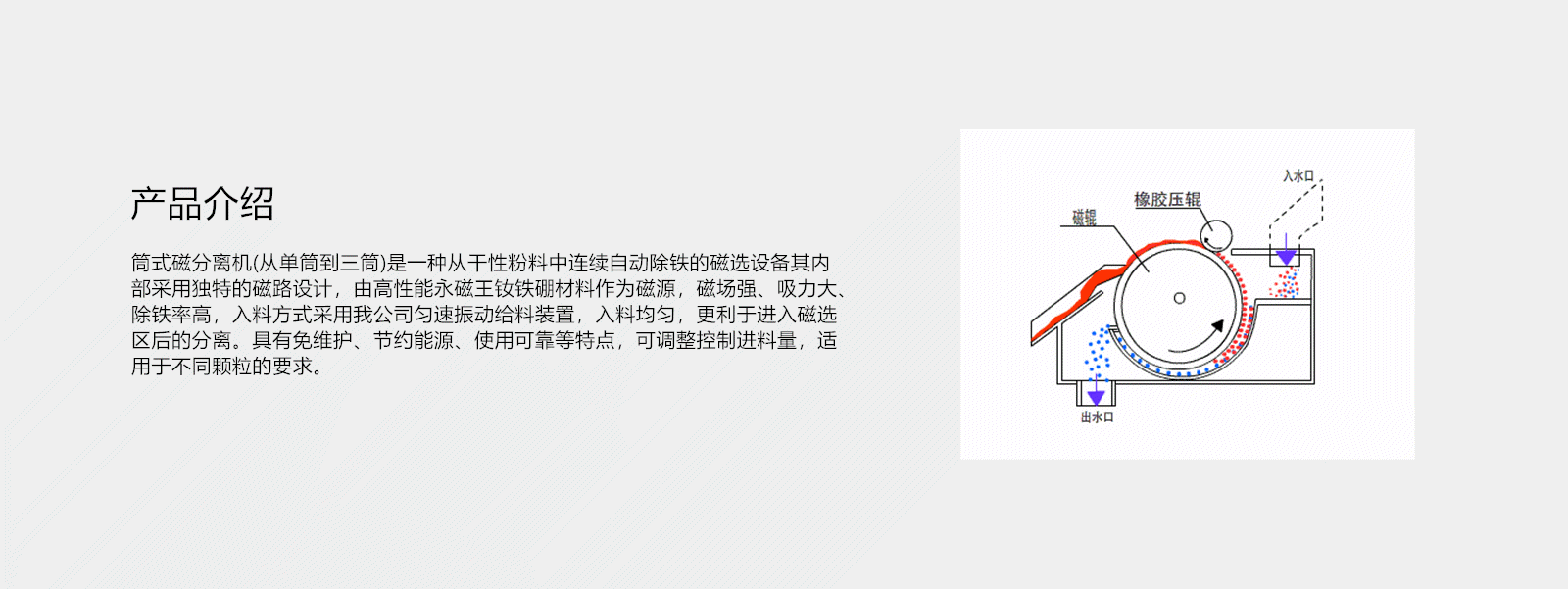 產品介紹